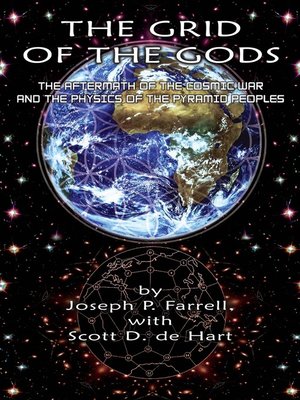 cover image of Grid of the Gods